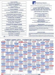 Farmacie di Turno anno 2021.