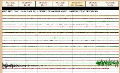 Terremoto ad Ischia e Napoli 21 agosto 2017