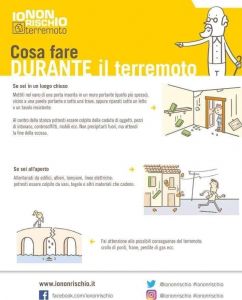 Sciame sismico nel beneventano, scosse avvertite anche a Cava de'Tirreni.