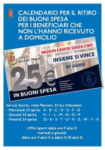 BUONI SPESA: REDELIVERY